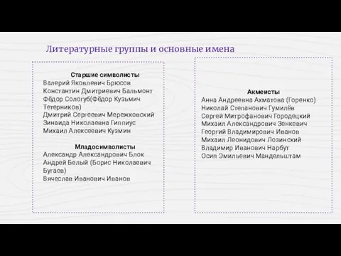 Литературные группы и основные имена Старшие символисты Валерий Яковлевич Брюсов Константин Дмитриевич