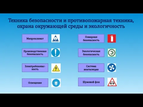 Техника безопасности и противопожарная техника, охрана окружающей среды и экологичность Система вентиляции