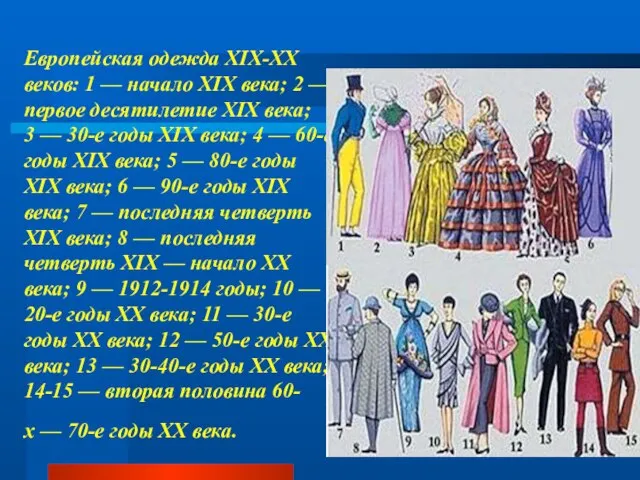 Европейская одежда XIX-XX веков: 1 — начало XIX века; 2 — первое