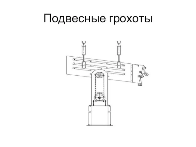 Подвесные грохоты