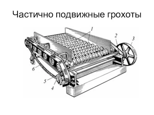 Частично подвижные грохоты