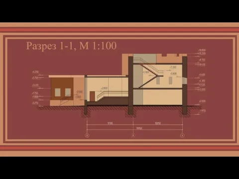 Разрез 1-1, М 1:100