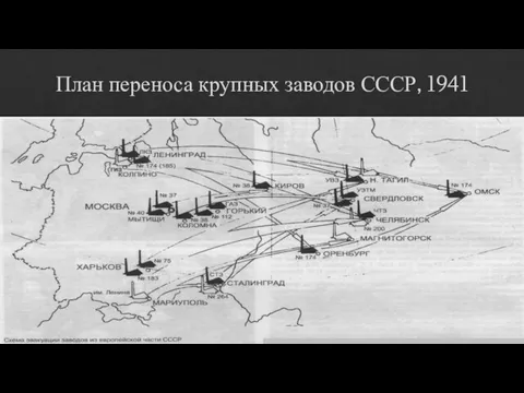 План переноса крупных заводов СССР, 1941