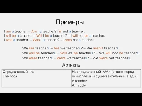 I am a teacher. – Am I a teacher? I’m not a