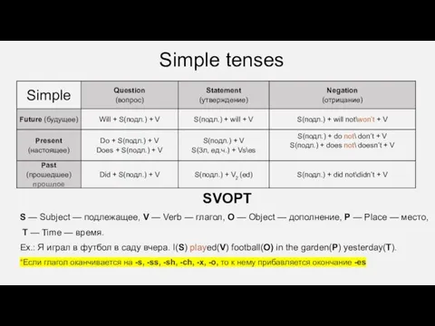Simple tenses SVOPT S — Subject — подлежащее, V — Verb —