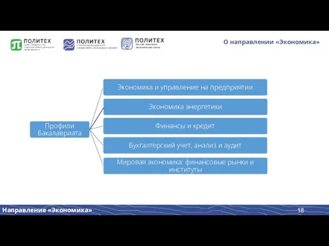 О направлении «Экономика»