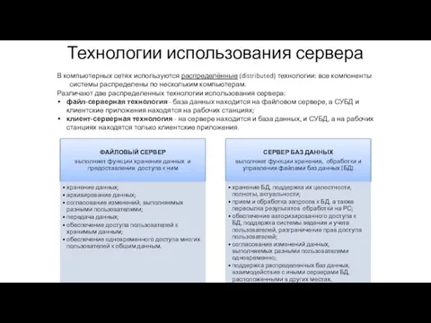 Технологии использования сервера В компьютерных сетях используются распределённые (distributed) технологии: все компоненты