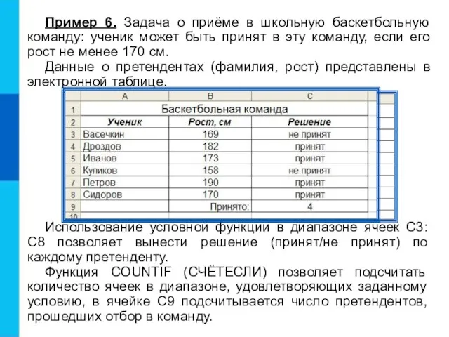 Пример 6. Задача о приёме в школьную баскетбольную команду: ученик может быть