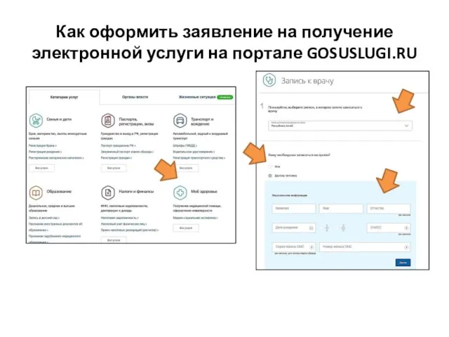 Как оформить заявление на получение электронной услуги на портале GOSUSLUGI.RU