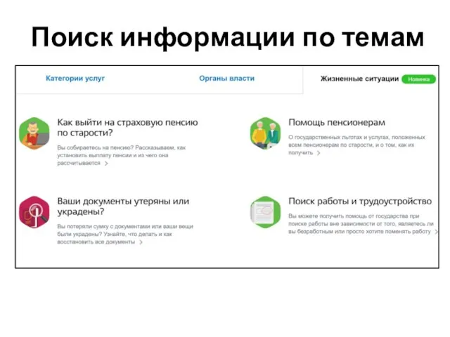 Поиск информации по темам