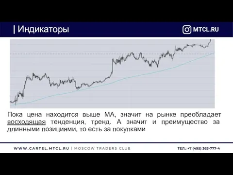 Индикаторы Пока цена находится выше МА, значит на рынке преобладает восходящая тенденция,