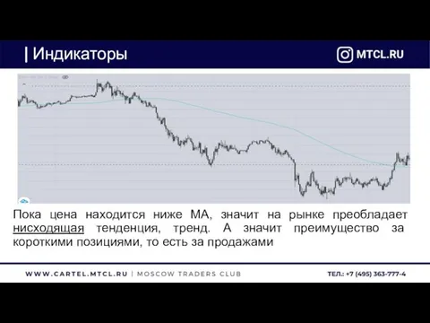 Индикаторы Пока цена находится ниже МА, значит на рынке преобладает нисходящая тенденция,