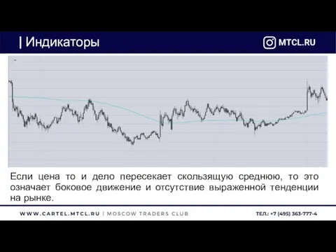 Индикаторы Если цена то и дело пересекает скользящую среднюю, то это означает