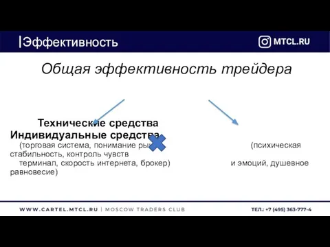 Эффективность Общая эффективность трейдера Технические средства Индивидуальные средства (торговая система, понимание рынка