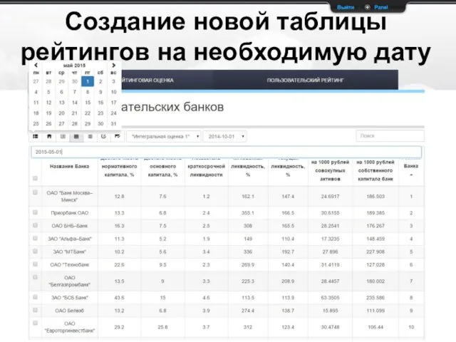 Создание новой таблицы рейтингов на необходимую дату