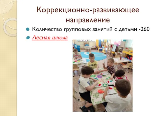 Коррекционно-развивающее направление Количество групповых занятий с детьми -260 Лесная школа