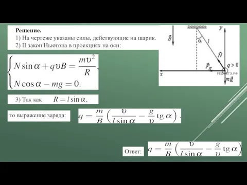 Решение. 1) На чертеже указаны силы, действующие на шарик. 2) II закон