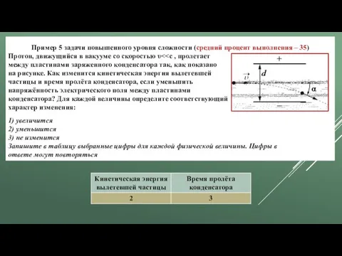 Пример 5 задачи повышенного уровня сложности (средний процент выполнения – 35) Протон,