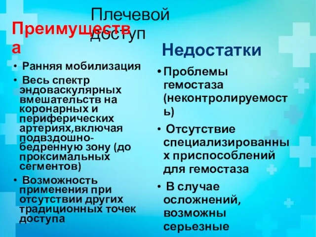 Плечевой доступ Преимущества Ранняя мобилизация Весь спектр эндоваскулярных вмешательств на коронарных и