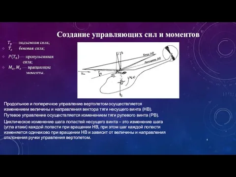 Создание управляющих сил и моментов Продольное и поперечное управление вертолетом осуществляется изменением