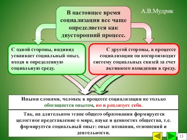 Так, на длительном этапе общего образования формируется целостное представление о мире, науке