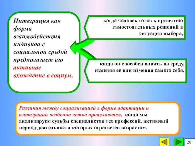 Различия между социализацией в форме адаптации и интеграции особенно четко проявляются, когда