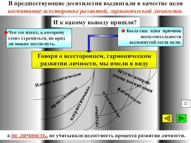 Говоря о всестороннем, гармоническом развитии личности, мы имели в виду В предшествующие