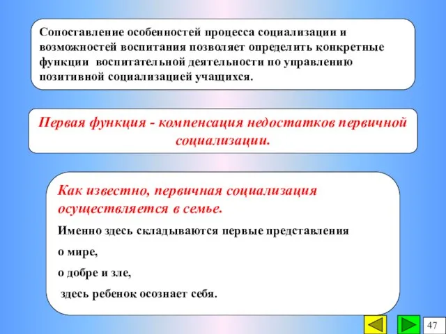 Как известно, первичная социализация осуществляется в семье. Именно здесь складываются первые представления