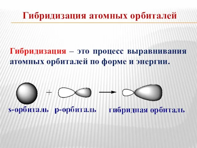 Гибридизация атомных орбиталей Гибридизация – это процесс выравнивания атомных орбиталей по форме и энергии.