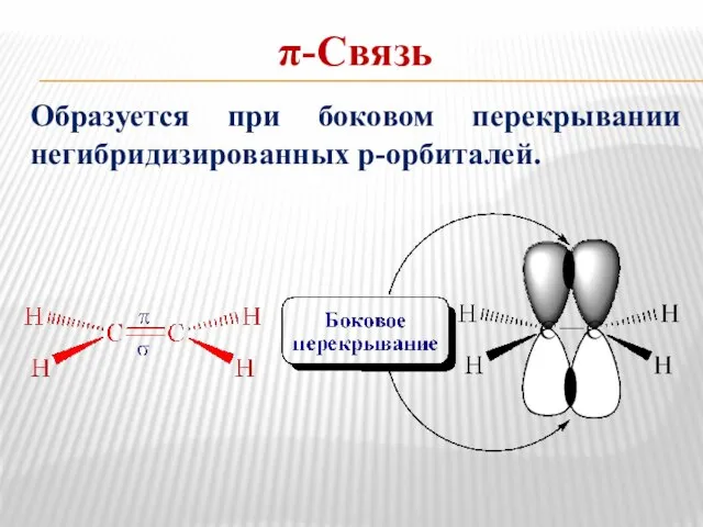 π-Связь Образуется при боковом перекрывании негибридизированных р-орбиталей.