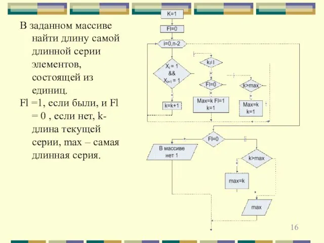 В заданном массиве найти длину самой длинной серии элементов, состоящей из единиц.