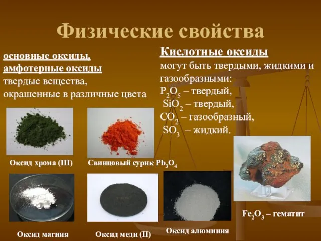 Физические свойства основные оксиды, амфотерные оксиды твердые вещества, окрашенные в различные цвета