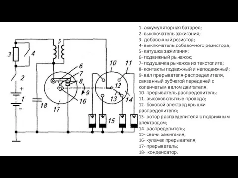 1- аккумуляторная батарея; 2- выключатель зажигания; 3- добавочный резистор; 4- выключатель добавочного