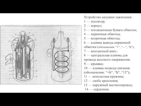 Устройство катушки зажигания: 1 — изолятор; 2 — корпус; 3 — изоляционная