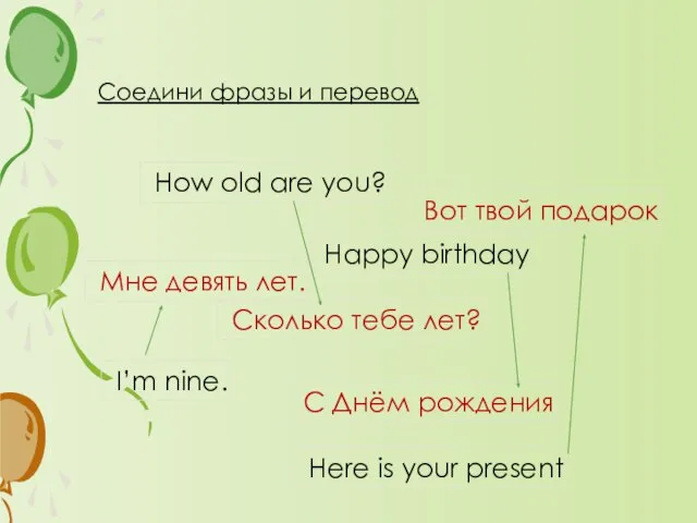 Соедини фразы и перевод I’m nine. Happy birthday How old are you?