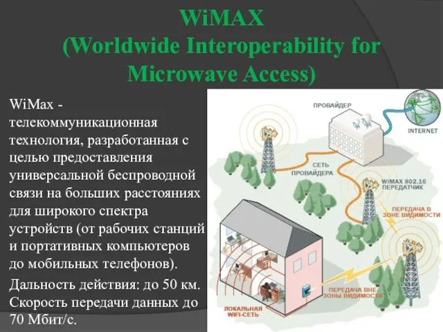 WiMAX (Worldwide Interoperability for Microwave Access) WiMax - телекоммуникационная технология, разработанная с