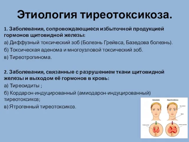 Этиология тиреотоксикоза. 1. Заболевания, сопровождающиеся избыточной продукцией гормонов щитовидной железы: а) Диффузный