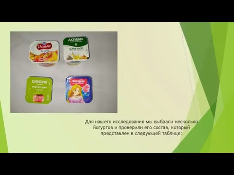 Для нашего исследования мы выбрали несколько йогуртов и проверили его состав, который представлен в следующей таблице: