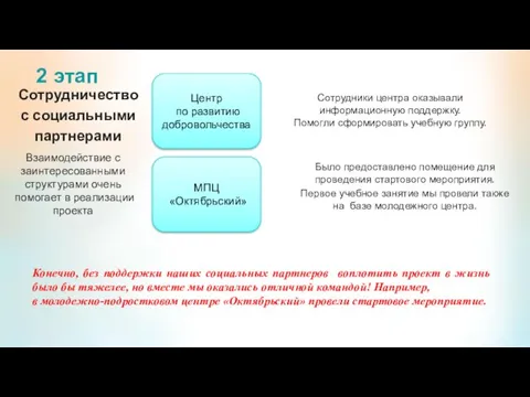 Центр по развитию добровольчества Было предоставлено помещение для проведения стартового мероприятия. Первое