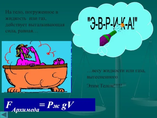 "Э-В-Р-И-К-А!" На тело, погруженное в жидкость или газ, действует выталкивающая сила, равная…