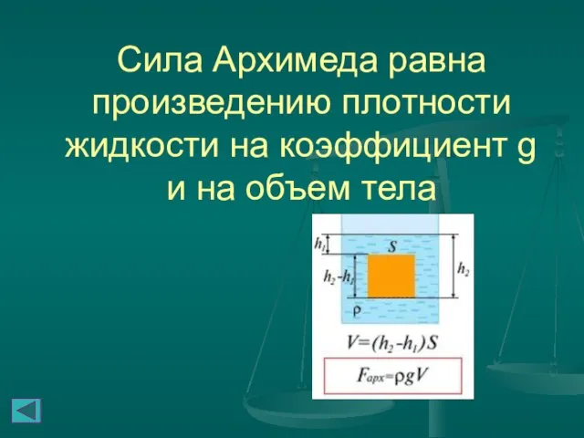 Сила Архимеда равна произведению плотности жидкости на коэффициент g и на объем тела