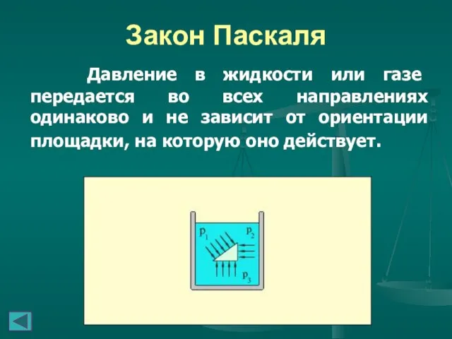 Закон Паскаля Давление в жидкости или газе передается во всех направлениях одинаково