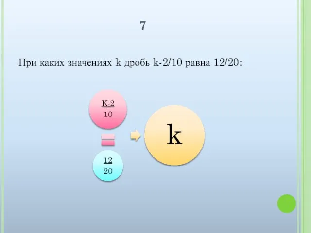7 При каких значениях k дробь k-2/10 равна 12/20: