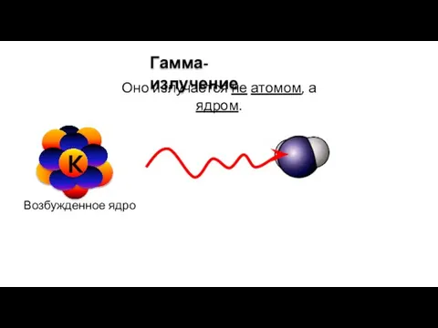γ Возбужденное ядро K Оно излучается не атомом, а ядром. Гамма-излучение
