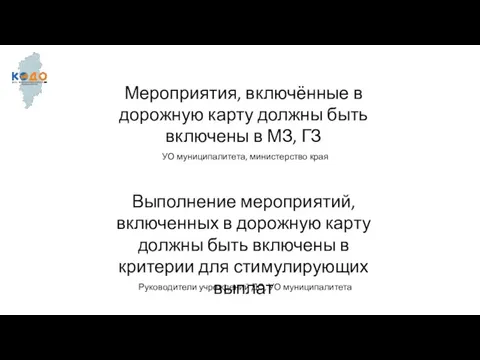 Мероприятия, включённые в дорожную карту должны быть включены в МЗ, ГЗ Выполнение