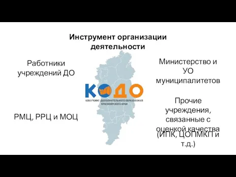 Инструмент организации деятельности Работники учреждений ДО РМЦ, РРЦ и МОЦ Министерство и