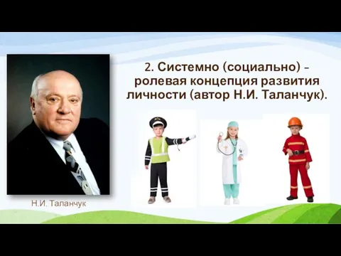 2. Системно (социально) - ролевая концепция развития личности (автор Н.И. Таланчук). Н.И. Таланчук