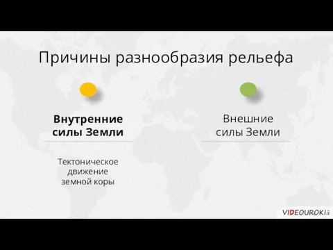 Внутренние силы Земли Внешние силы Земли Тектоническое движение земной коры Причины разнообразия рельефа