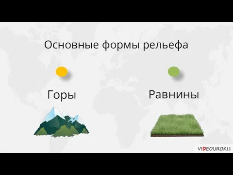 Горы Равнины Основные формы рельефа