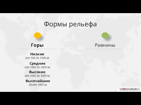 Горы Равнины Низкие (от 500 до 1000 м) Формы рельефа Средние (от